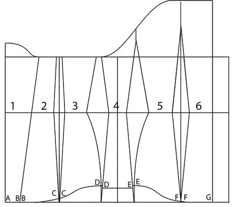 Waist Cincher Pattern, Diy Corset Top Pattern, Corset Pattern Tutorial, Bustier Pattern Drafting, Underbust Corset Pattern, Corset Pattern Drafting, Bust Pattern, Bustier Pattern, Sewing Bras