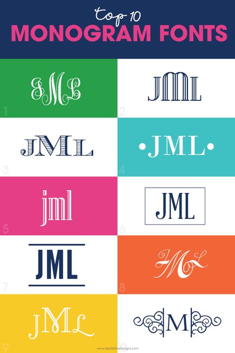 Use these Top 10 Free Monogram Fonts to create an easy monogram. Free to download. Add some swirls or lines to jazz up your own monogram font. Perfect for crafting, home decor and more. #monogram #monogramfont #freefonts #decoratewithmonograms #monogramideas via @moritzdesigns Cricut Monogram Ideas, Monogram Fonts Initials, Machine Logo Design, Sewing Machine Logo, Monogram Generator, Logo Design Monogram, Free Monogram Fonts, Machine Logo, Cricut Monogram