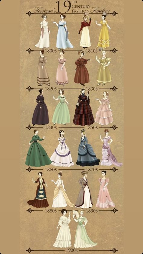 1859 Fashion, French Revolution Fashion, 1850s Fashion, Colonial Dress, History Of Fashion, Ancient Dress, Fashion Timeline, 1800s Fashion, Fashion Drawing Tutorial