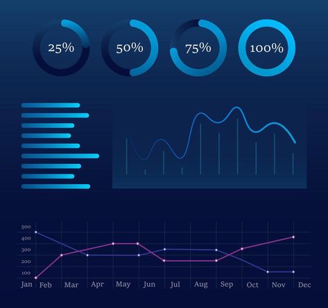 Growth Graph, Cityscape Photos, Logo Banners, Data Analysis, Background Banner, Financial Literacy, Landscape Photos, Flower Frame, Business Travel