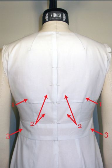 fitting and pattern correction for back bodice – In-House Patterns Sloper Pattern, Pattern Alterations, Sew Quilt, Flat Pattern, Sewing Alterations, Patterns Fashion, Couture Sewing, Pattern Drafting, Sewing Lessons