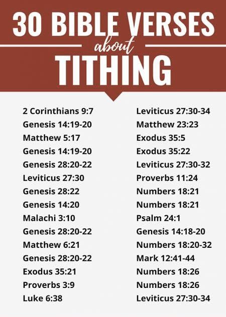 Tithing Scripture, Bible Marriage, Verses In The Bible, Encouraging Bible Quotes, Youth Bible Study, Bible Guide, Scripture Writing Plans, Study Topics, Bible Topics