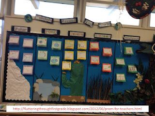 habitats- my class is totally doing this for hands on day Science Bulletin Boards, 1st Grade Science, Primary Science, 4th Grade Science, 5th Grade Science, Kindergarten Science, Science Units, Teaching Social Studies, Animal Habitats