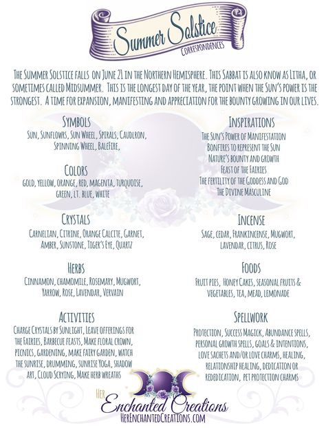 Summer Solstice Correspondences - Her Enchanted Creations Summer Solstice Correspondences, Summer Solstice Crystals, Witches Sabats, Summer Solstice Spells, Lithia Summer Solstice, Summer Solstice Ritual Pagan, Summer Witchcraft, Litha Correspondences, What Is Summer Solstice