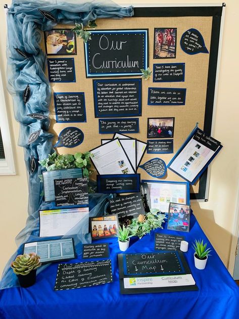 Our Curriculum Display Eyfs, Qip Display Ideas, Gallery Walk Activities Ideas, Hessian Classroom Display Eyfs, Natural Classroom Displays, Eyfs Display Ideas, Curriculum Display, Hessian Classroom Display, Eyfs Displays