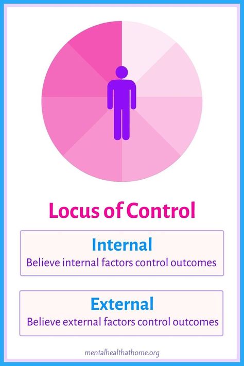 Locus of control: internal and external Internal Locus Of Control, Locus Of Control, Recovering Addict, Cognitive Bias, Therapy Worksheets, Perfectionism, Psychiatry, Self Esteem, Things That