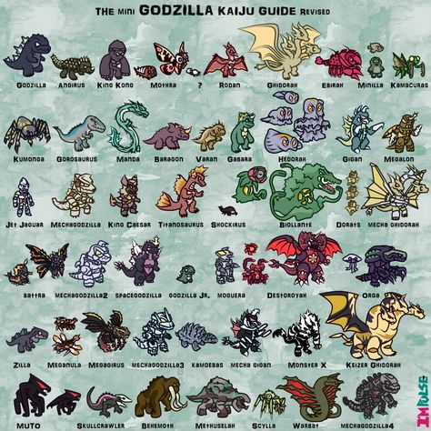 Kaiju Pokemon, Godzilla Monsters, Kaiju Size Chart, Monster List, Kaiju Design, Godzilla Comics, Godzilla Wallpaper, All Godzilla Monsters, Godzilla Vs