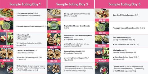 3-Day Easy Eating Guide with Fast, Healthy Entrees - The Betty Rocker Steamed Zucchini, Pineapple Squares, Betty Rocker, Baked Tempeh, Fit Physique, Healthy Entrees, Apple Cinnamon Oatmeal, Gluten And Dairy Free, Baked Fish