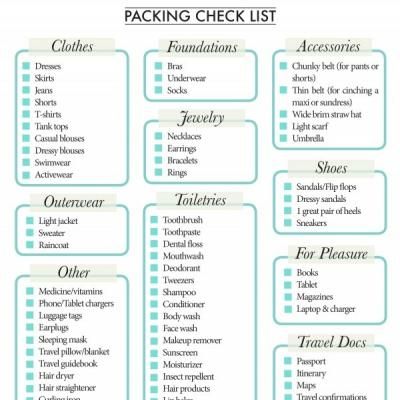 Summer Vacation Packing List {Packing} Summer Vacation Packing List, Vacation Packing Checklist, Summer Vacation Packing, Outdoor Pics, Summer Packing Lists, Travel Packing Checklist, Summer Packing, Holiday Packing, Packing List For Vacation