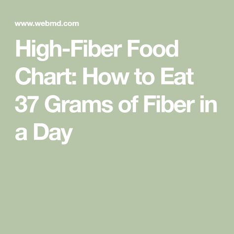 High-Fiber Food Chart: How to Eat 37 Grams of Fiber in a Day High Fiber Meal Plan, Fiber Food Chart, Low Fiber Foods, Mineral Nutrition, Food Chart, Fiber Diet, High Fiber Diet, Simple Health, Food Charts