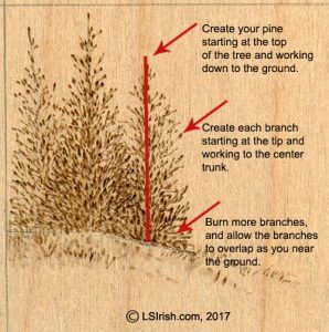 How To Wood Burn Pine Trees, Wood Burning Pine Trees, Tree Woodburning, Tree Wood Burning, Beginner Wood Burning, Wood Burning Tips, Wood Burning Techniques, Wood Burn Designs, Irish Christmas