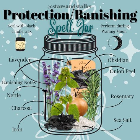 Karma Spell Jar Witchcraft, Hekate Spell Jar, Banish Spell Jar, Banishment Spell Jar, Banishing Spell Person Jar, Easy Protection Spell Jar, How To Banish A Person, Banishing Spell Jar, Banishing Spell Person