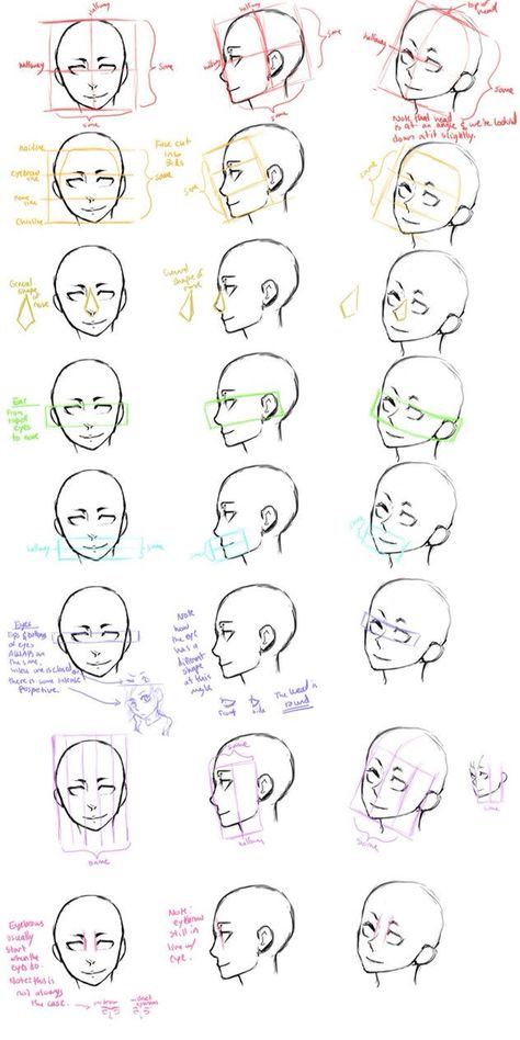 Face layout Mata Manga, 얼굴 그리기, Drawing Heads, Drawing Faces, 캐릭터 드로잉, Guided Drawing, Art Instructions, Drawing Lessons, Drawing Skills