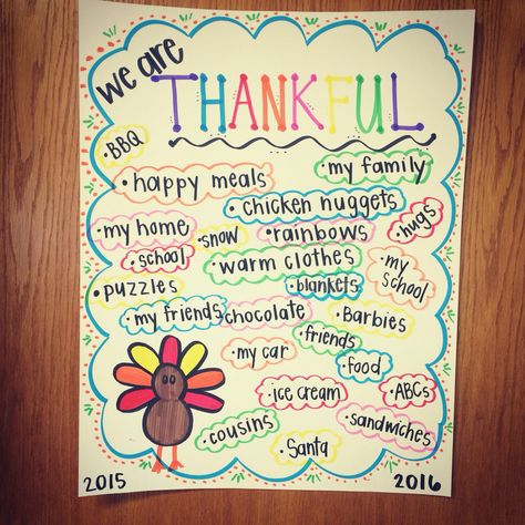 Thankgiving Preschool Projects, We Give Thanks Preschool, What I Am Thankful For Preschool, I Am Thankful Preschool Activities, What Are We Thankful For Preschool, November Pre K Themes, Teaching Thankfulness Preschool, Thankful Activity Preschool, Thankful Lesson For Preschool