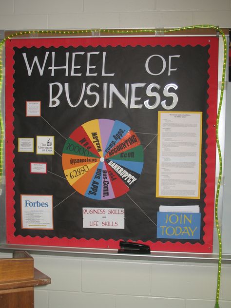 Board emphasizing the importance of business and showing the many different course offerings in the high school business department. Business Bulletin Board, Class Project Ideas, Projects For High School Students, Business Education Classroom, High School Bulletin Boards, Teaching Business, Life Skills Lessons, Business Management Degree, Classroom Decor High School