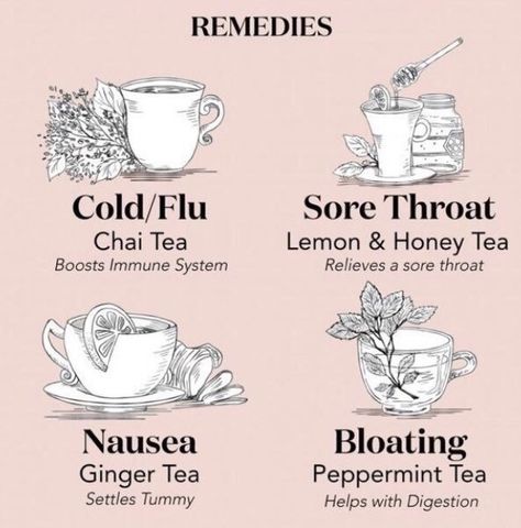 Tea For Colds, Kitchen Witch Recipes, Tea Remedies, Healing Tea, Herbal Teas Recipes, Tea Health Benefits, Honey Tea, Herbal Magic, Peppermint Tea