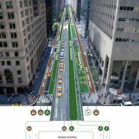 Villa Architecture, Urban Ideas, Streetscape Design, Urban Design Diagram, Urban Analysis, Urban Design Graphics, Urban Design Architecture, Urban Design Concept, Urban Design Plan