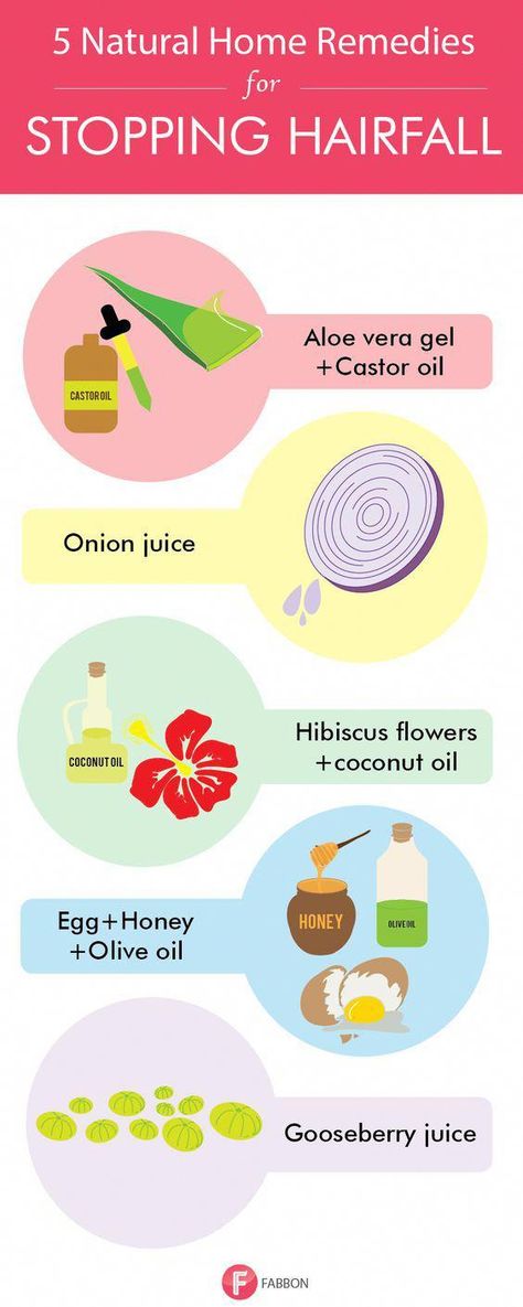 Find out 5 natural home remedies to stop hair fall. These include hair fall home remedies from onion, aloe vera, eggs, hibiscus and many more. Hairfall Remedies Home, Hairfall Tips, How To Stop Hairfall, Hair Fall Remedy Home, Hair Fall Control Tips, Hair Fall Remedy, Healthy Shiny Hair, Anti Hair Fall, Hair Mask For Growth