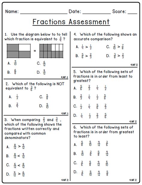 After weeks and weeks of working on it, I finally finished my Fraction Printables for 4th Grade. I started out creating printables to use to... Fractions Worksheets Grade 4, Fraction Worksheet, Math Fractions Worksheets, 4th Grade Fractions, 3rd Grade Fractions, 4th Grade Math Worksheets, Math Intervention, Fractions Worksheets, Math Printables