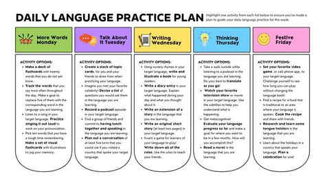 Looking for ways to add some variety to your language-learning life? Use this schedule to find new and fun ways to improve your skills! English Study Schedule, Schedule To Learn English, Korean Study Schedule, Language Self Study Plan, Bujo Language Learning, Daily Language Learning Plan, Language Learning Timetable, Language Plan, Language Learning Tracker