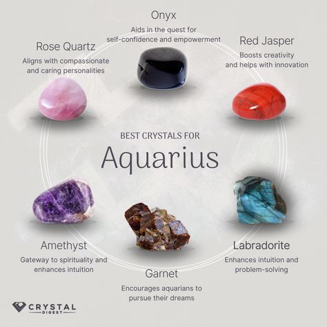 Aquarius Crystals, Aquarius Sun Sign, Energy Stones Crystal Healing, Aquarius Element, Aquarius Signs, Aquarius Sun, Zodiac Signs Elements, Crystals Healing Grids, Be Optimistic