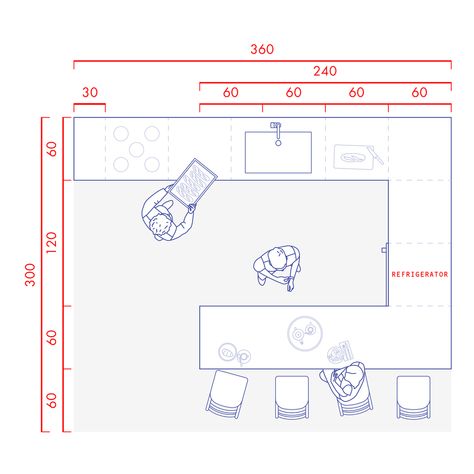 Kitchen and Dining Area Measurements and Standards Guide Cooking School Kitchen, Kitchen Island Height, Small Kitchen Plans, Design Floor Plans, Kitchen Appliance Set, Kitchen Projects Design, Accessible Kitchen, Minimal Kitchen Design, Designing A Kitchen