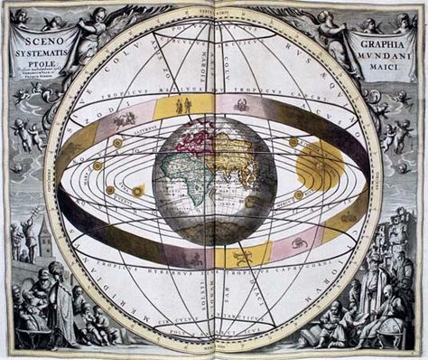 Geocentric system: Geocentric system, any theory of the structure of the solar system (or the universe) in which Earth is assumed to be at the centre of all. The most highly developed Universe Art, Vintage Star, Art Antique, Custom Posters, Art Reproductions, High Quality Art Prints, Astronomy, Photographic Prints, Constellations