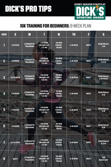 10k Training Schedule 8 Weeks, 8 Week 10k Training Plan, 10 Mile Run Training Plan, Running And Strength Training Schedule, 10k Training Schedule For Beginners, 5k Training Plan Intermediate, Cross Country Training Plan, 10k Running Plan, 10k Training Schedule