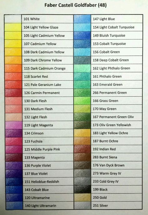 Color Pencil Faber Castell, Faber Castell Polychromos Color Chart, Faber Castell Colored Pencils, Watercolour Reference, Crayola Pencils, Pencil Colours, Faber Castell Pencil, Personalized Coloring Book, Doodle Paint