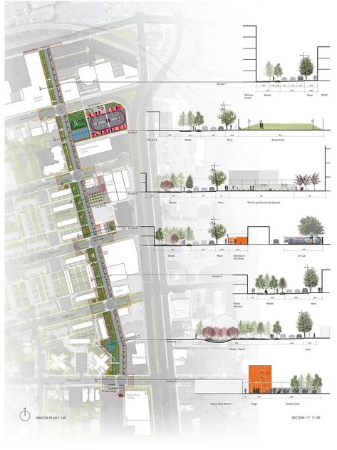 Street Analysis, Architecture Analysis, Analysis Architecture, Analysis Diagram, Street Landscape, Town Planning, Urban Design Diagram, Urban Analysis, Urban Design Graphics