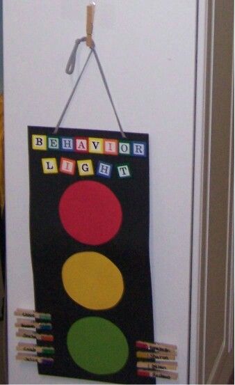 We use this, keep it simple and basic. Easy for the kids. Behavior Chart Preschool, Discipline Chart, Discipline Ideas, Program Coordinator, Red Light Green Light, Quiet Play, Yellow Circle, Behavior Chart, Teachers Corner