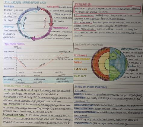 A level geography hazards and hazard management revision flash cards #geography #revision #alevels #school #study A Level Geography, Geography Flashcards, Geology Notes, Gcse Geography Revision, Flashcards Revision, School Revision, A Level Revision, Geography Revision, Geography Notes