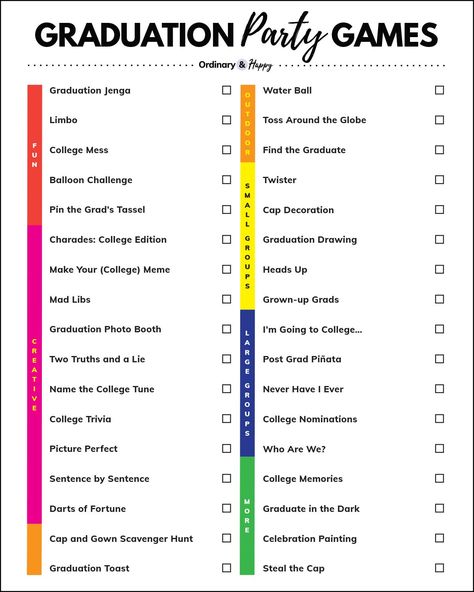 checklist of 34 graduation party games split into different categories on white background Graduation Party Planning Checklist, Graduation Checklist, Graduation Party Checklist, Graduation Party Games, Party Planning Checklist, Goal Planner Printable, Party Checklist, Graduation Party Planning, Blank Calendar Template