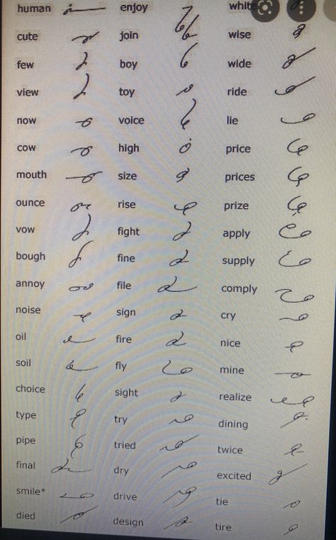 Shorthand Alphabet, Gregg Shorthand, Shorthand Writing, Cursive Practice, Short Hand, Studying Tips, Chest Tattoos For Women, Chest Tattoos, Crazy Funny Pictures