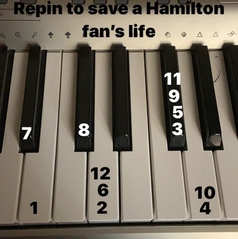 Hamilton Piano, Hamilton Sheet Music, Piano Music With Letters, Piano Sheet Music Letters, Piano Music Easy, Piano Chords Chart, Piano Notes Songs, Hamilton Jokes, Clarinet Music