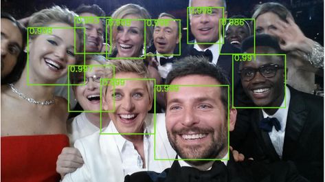 Face Detection, Facial Recognition Technology, Spots On Face, Learning Techniques, Face Facial, Face Recognition, Facial Recognition, Smart Technologies, Online Images