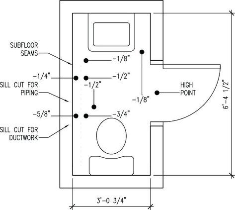 Powder Room Layout, Small Bathroom Dimensions, Powder Room Dimensions, Small Bathroom Floor Plans, Tiny Half Bath, Small Bathroom Plans, Tiny Powder Rooms, Small Half Bathroom, Bathroom Layout Plans