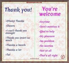 Thanks! You're welcome! Ways To Say I Think, Welcome Words, Other Ways To Say, Grammar Tips, Your Welcome, Essay Writing Skills, Descriptive Writing, Thanks A Bunch, Words To Use