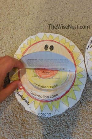 Parts of the Sun with felt (or construction paper) and interactive w/s sun model Layers Of The Sun Project, Parts Of The Sun Activity, Sun Activities For Kids, Parts Of The Sun, Sun Information, Cc Cycle 2, Solar System Projects For Kids, Sun Activity, Space Activities For Kids