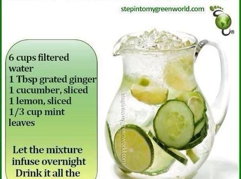 Flat Tummy Water.. Recipe Fedtforbrændende Mad, Flat Tummy Water, Membakar Lemak Perut, Motivasi Diet, Resep Smoothie, Resep Diet, Women Health, Idee Pasto Sano, Water Recipes