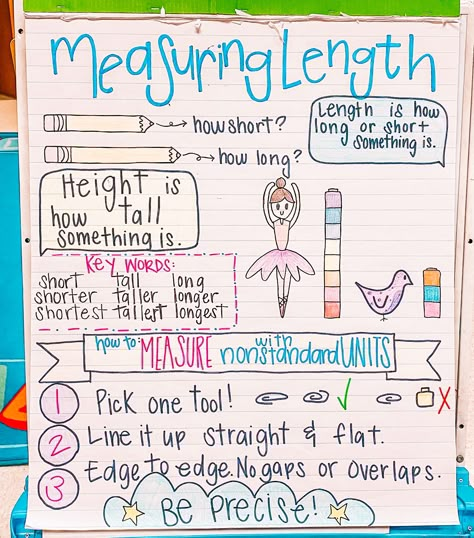 Measuring Length Anchor Chart, Length Anchor Chart 1st Grade, Measuring Anchor Chart 2nd Grade, Comparing Measurements 1st Grade, Measurement Anchor Chart 1st Grade, Measurement Anchor Chart 2nd, Measuring Anchor Chart, Length Anchor Chart, Measurement First Grade