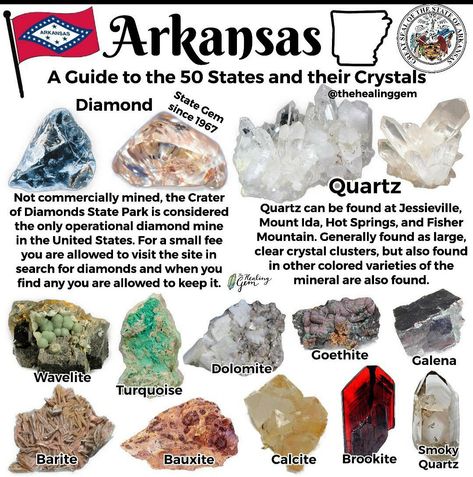 Arkansas Rocks And Minerals, Cave Water, Gem Hunting, Raw Gemstones Rocks, Gem Hunt, Rock Identification, Rock Tumbling, Rock Hunting, Crystals Healing Properties