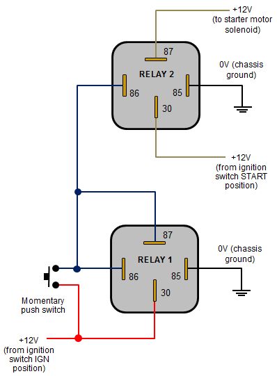 Relay Wiring Diagram, Motorcycle Wiring, Basic Electrical Wiring, Home Electrical Wiring, Car Audio Installation, Electrical Circuit Diagram, Electrical Diagram, Vehicle Maintenance, Automobile Engineering