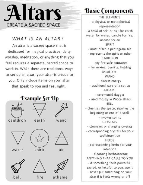 Altar Set Up Witchcraft, How To Create An Alter, Coven Meeting Ideas, Eclectic Witchcraft For Beginners, How To Use Runes In Witchcraft, Open Vs Closed Practices Witchcraft, Witchy Alter Ideas, How To Write A Spell, Deities Witchcraft List