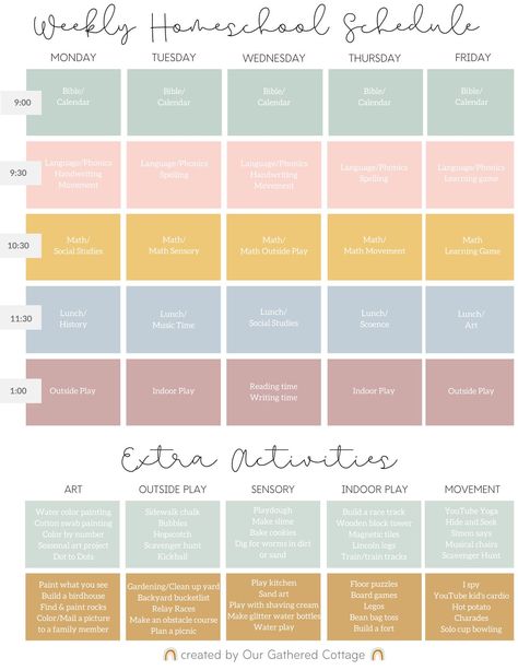 Homeschool Schedule 8th Grade, Homeschool Schedule Weekly, Homeschool Whiteboard Schedule, Home School Extra Curricular, Fun Homeschool Lessons, Grade 1 Homeschool Schedule, Two Year Old Homeschool Schedule, Simple Homeschool Organization, Sample Homeschool Daily Schedule 2nd Grade