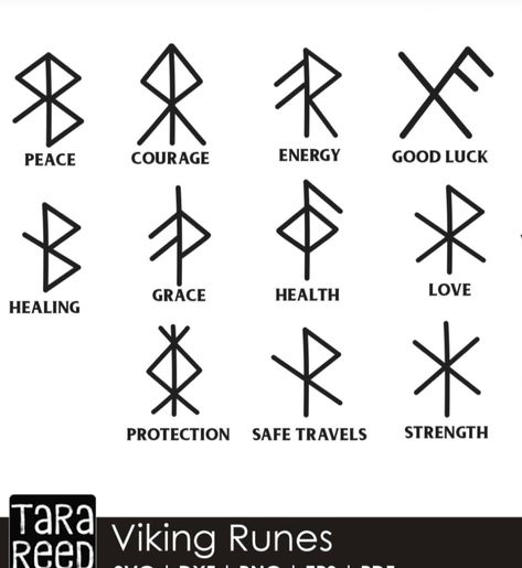 Ancient Norse Tattoo, Lucky Symbols Tattoo, Celtic Symbols And Meanings Tattoo, Viking Protection Symbol, Runes Reading, Wicca Runes, Norse Alphabet, Celtic Zodiac Signs, Celtic Symbols And Meanings