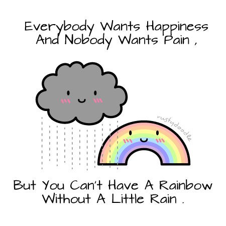 Quote on Happiness with cute rain cloud and rainbow doodle. Smile! Rainbow After The Rain, Cloud Quotes, Rain Quotes, Happiness Quote, Happy Quotes Inspirational, Doodle Quotes, Weather Quotes, Rainbow Quote, Rainbow Rain