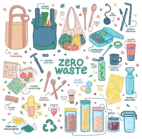 The World of Bili’s Instagram photo: “There is no planet B 🌍and because of that reason we need to change our lifestyles to more sustainable lifestyles. Those are some tips for…” Food Waste Campaign, Illustration Objects, Recycled Journal, Environmentally Friendly Living, Cutlery Set Stainless Steel, There Is No Planet B, No Planet B, Reusable Wipes, Reusable Produce Bags