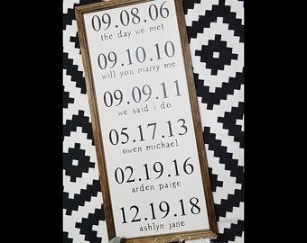 Best days of our lives / important dates / our love story / | Etsy Important Dates Sign, Cactus Crafts, Family Dates, Stairway Wall, Housewarming Ideas, Farmhouse Fixer Upper, Farmhouse Fixer, Scrabble Art, Mothers Day Signs