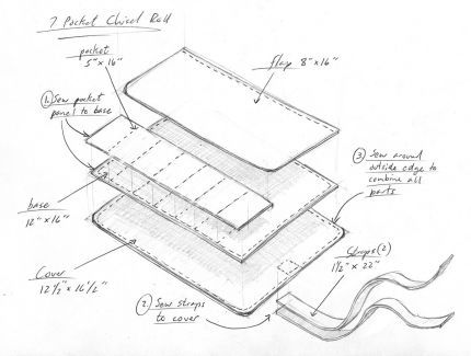 Make Your Own Leather Chisel Roll - Fine Woodworking Leather Tool Roll, Chef Knife Bags, Knife Bag, Knife Roll, Woodworking Furniture Plans, Tool Roll, Wrench Tool, Fine Woodworking, Leather Projects